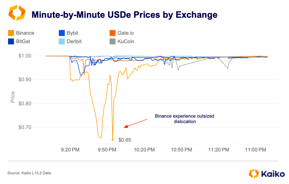 Screenshot 2025-10-13 at 20.17.41