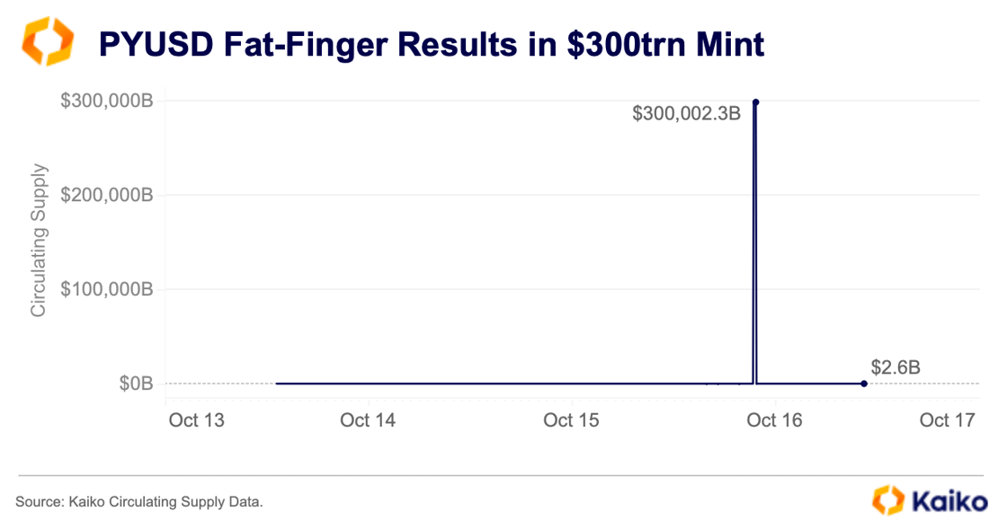 Screenshot 2025-10-16 at 16.35.00