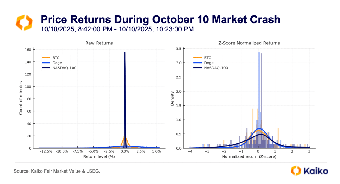 Screenshot 2025-10-16 at 22.26.46