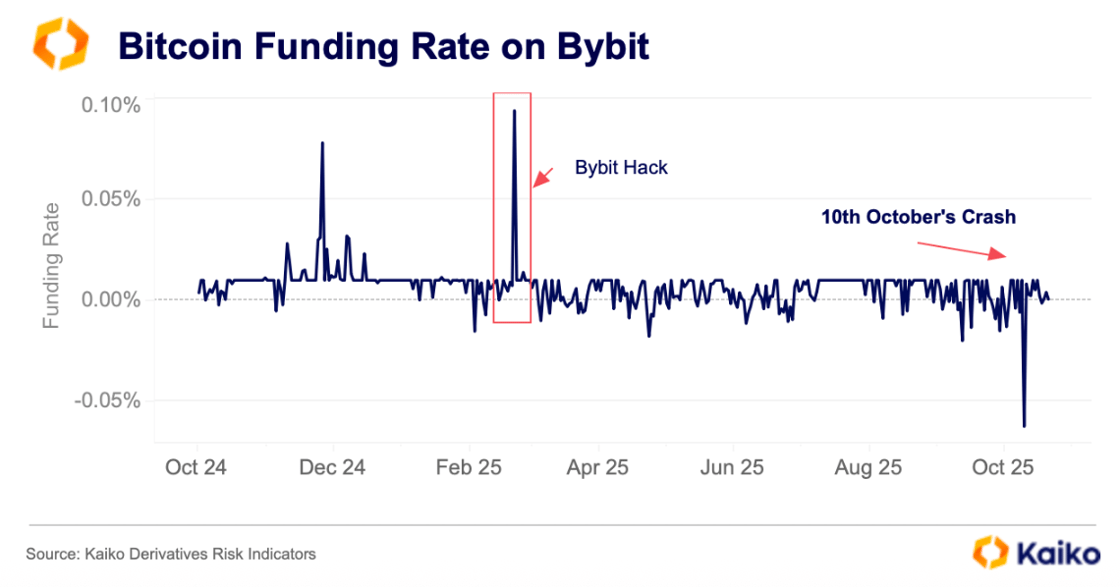 Screenshot 2025-10-27 at 15.59.56
