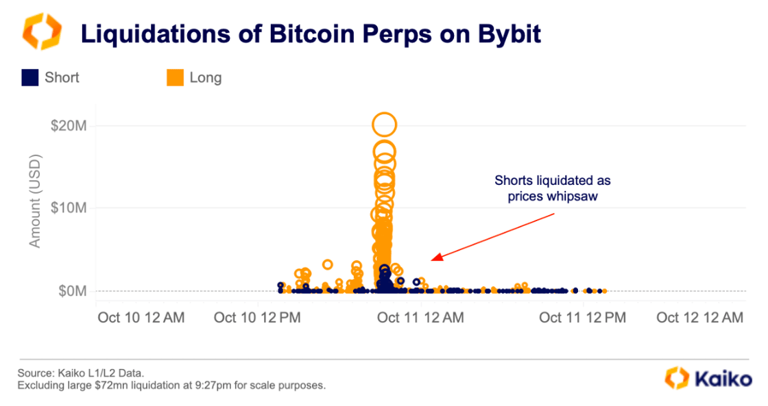 Screenshot 2025-10-27 at 16.00.02