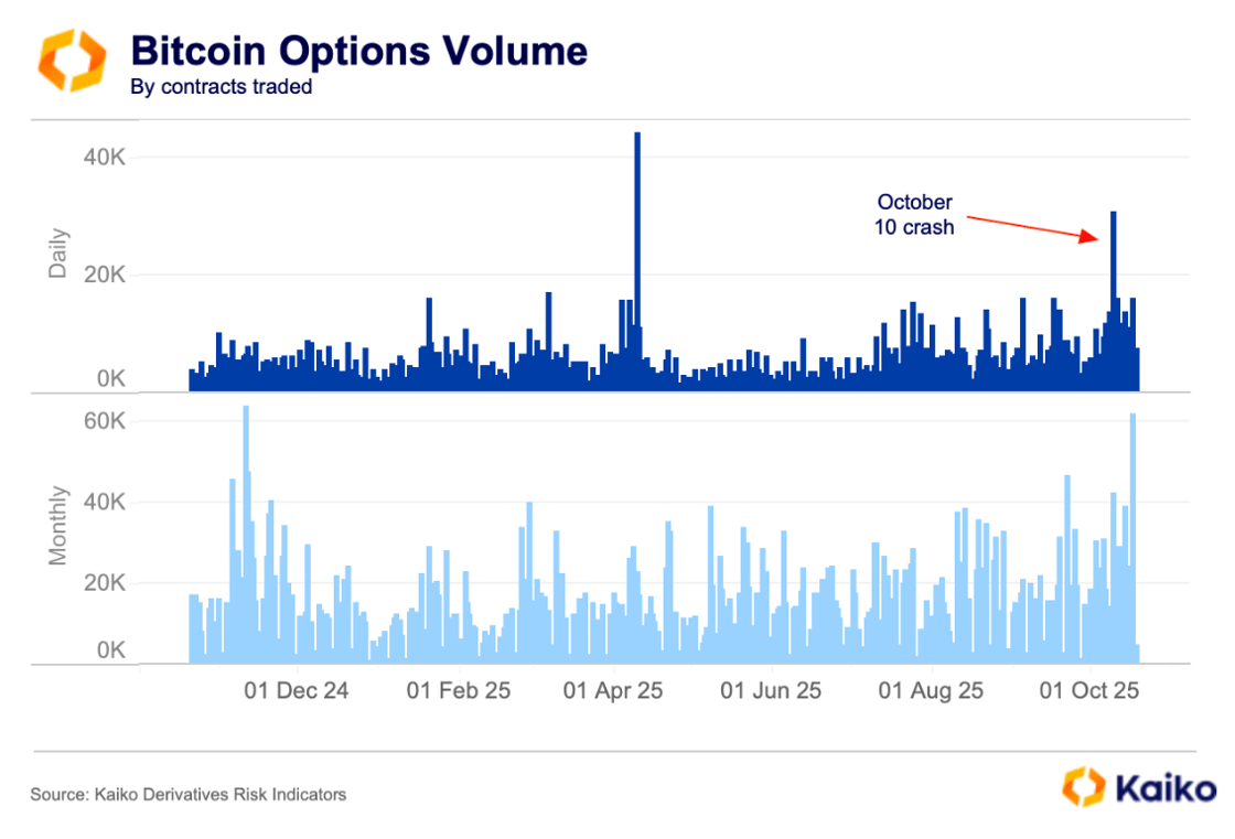 Screenshot 2025-10-27 at 16.00.10