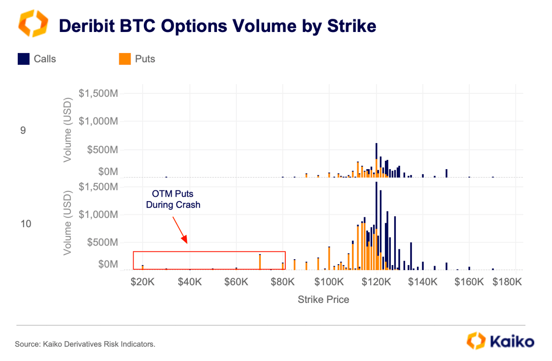 Screenshot 2025-10-27 at 16.49.53