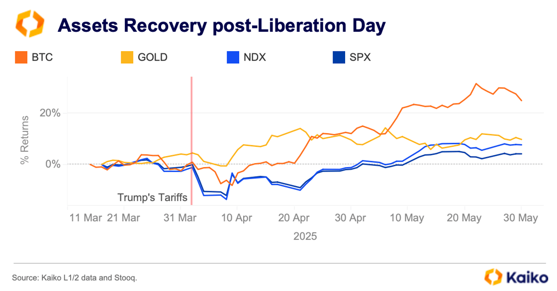 Screenshot 2025-10-27 at 17.35.15