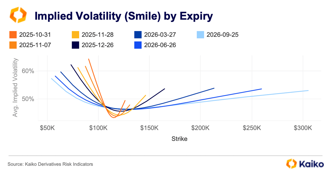 Screenshot 2025-10-27 at 17.49.09