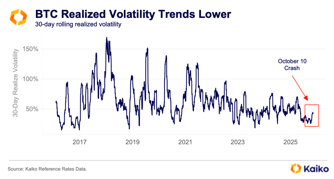 Screenshot 2025-10-27 at 17.50.02