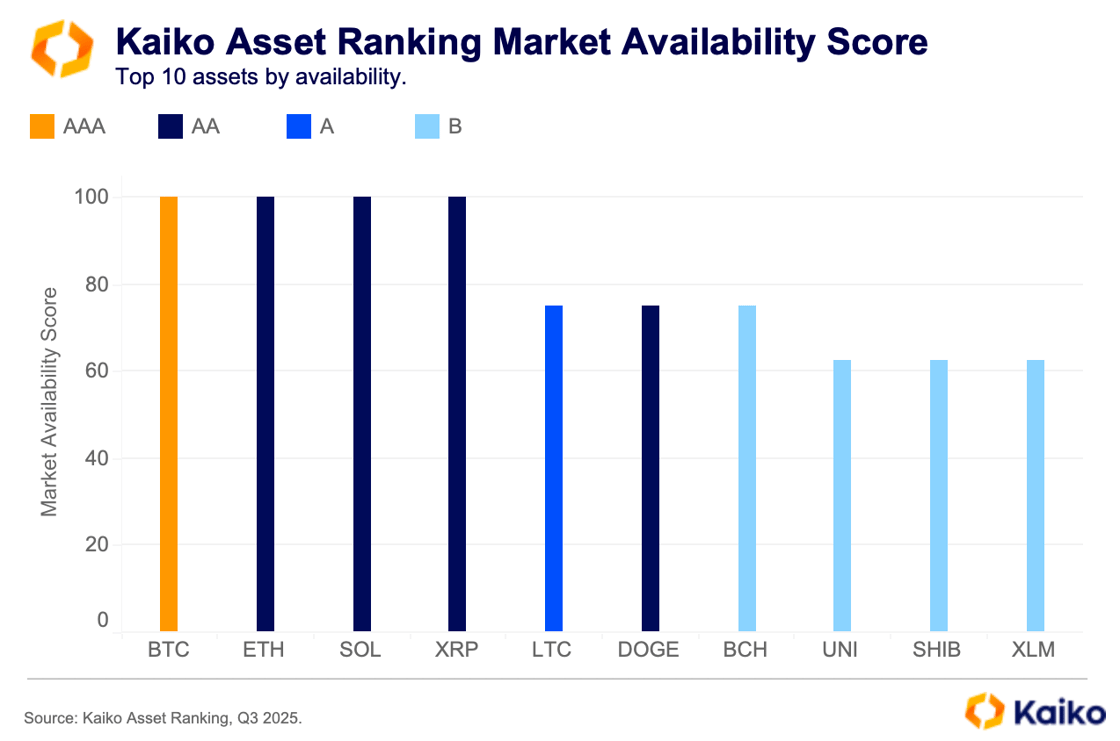 Screenshot 2025-11-03 at 17.21.18