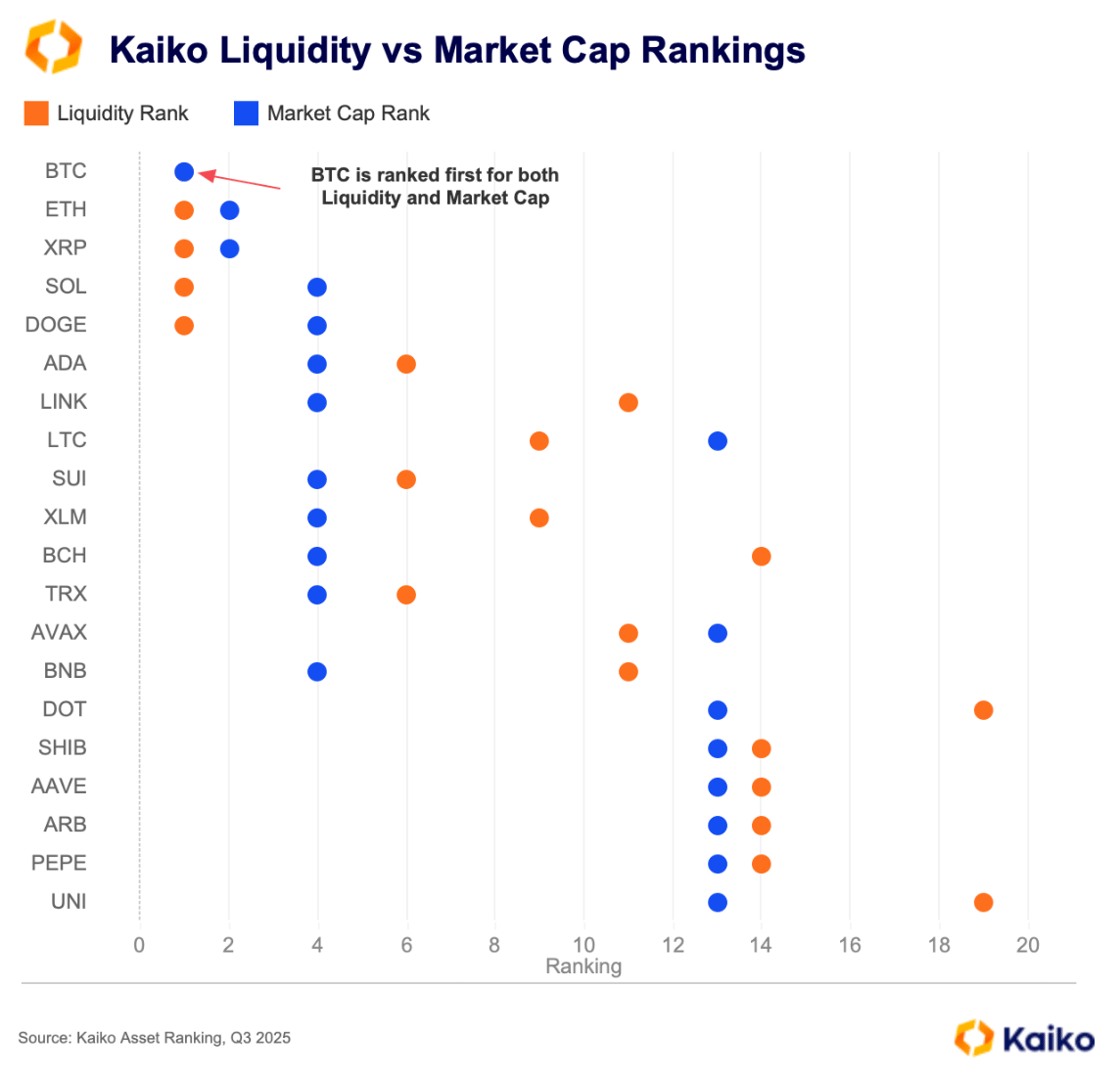 Screenshot 2025-11-03 at 18.34.30