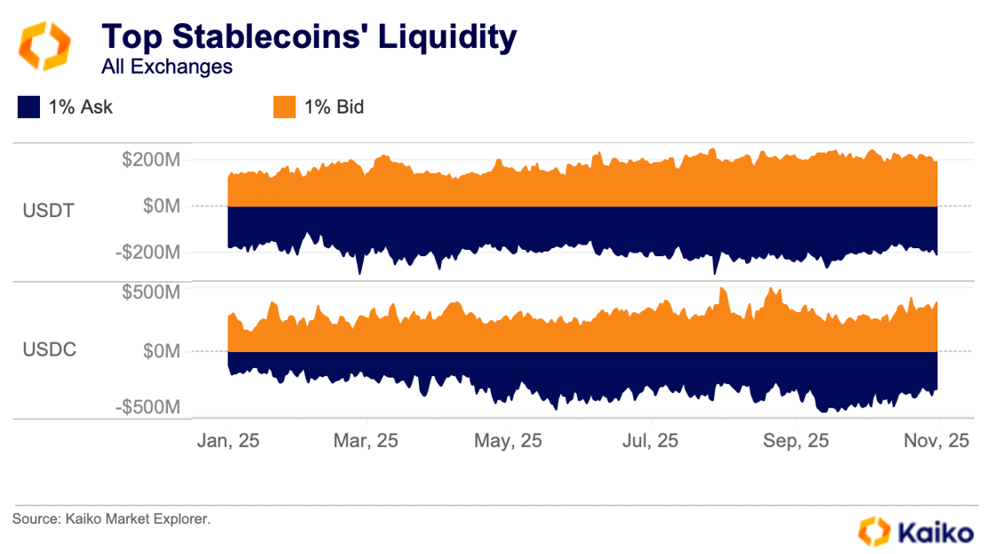 Screenshot 2025-11-10 at 14.08.52