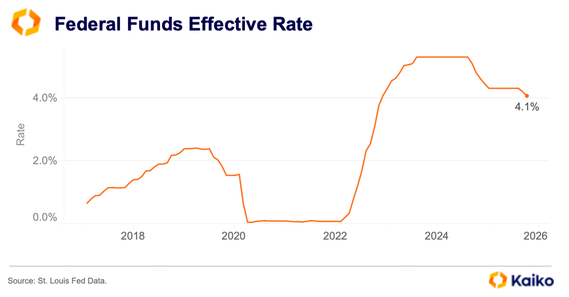 Screenshot 2025-11-10 at 14.32.05