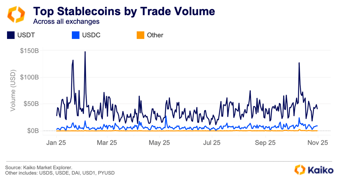 Screenshot 2025-11-10 at 14.50.26