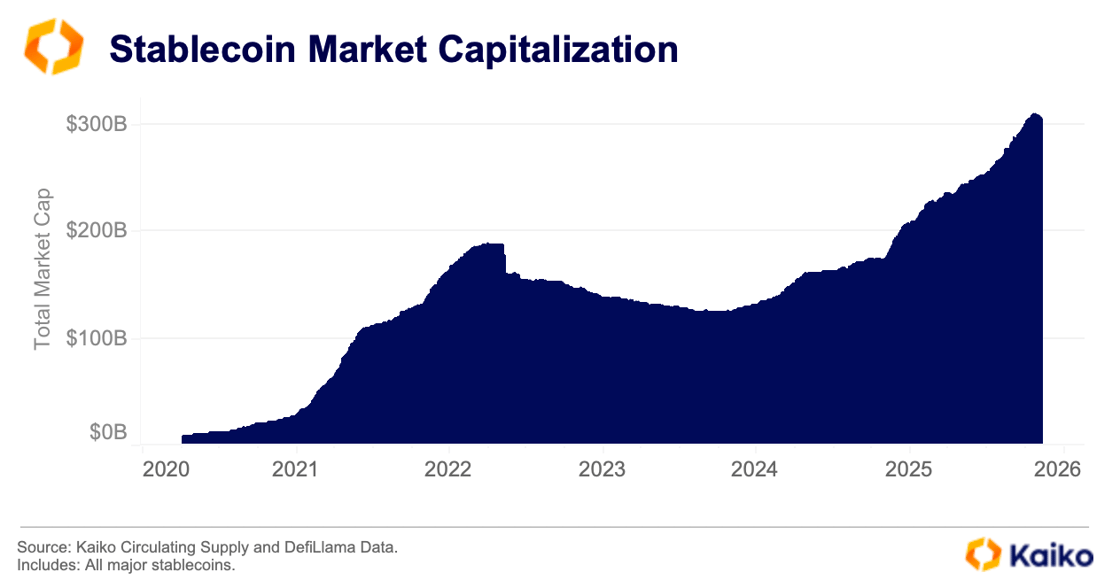 Screenshot 2025-11-10 at 17.56.04