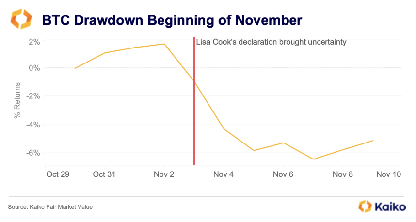 Screenshot 2025-11-17 at 18.30.20