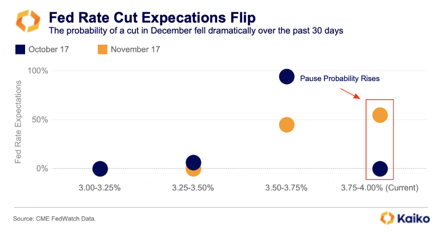 Screenshot 2025-11-17 at 18.31.03