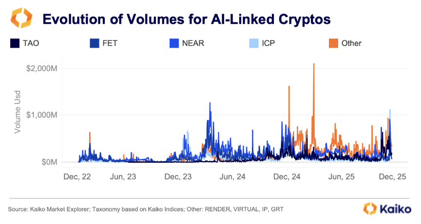 Screenshot 2025-11-17 at 18.32.19