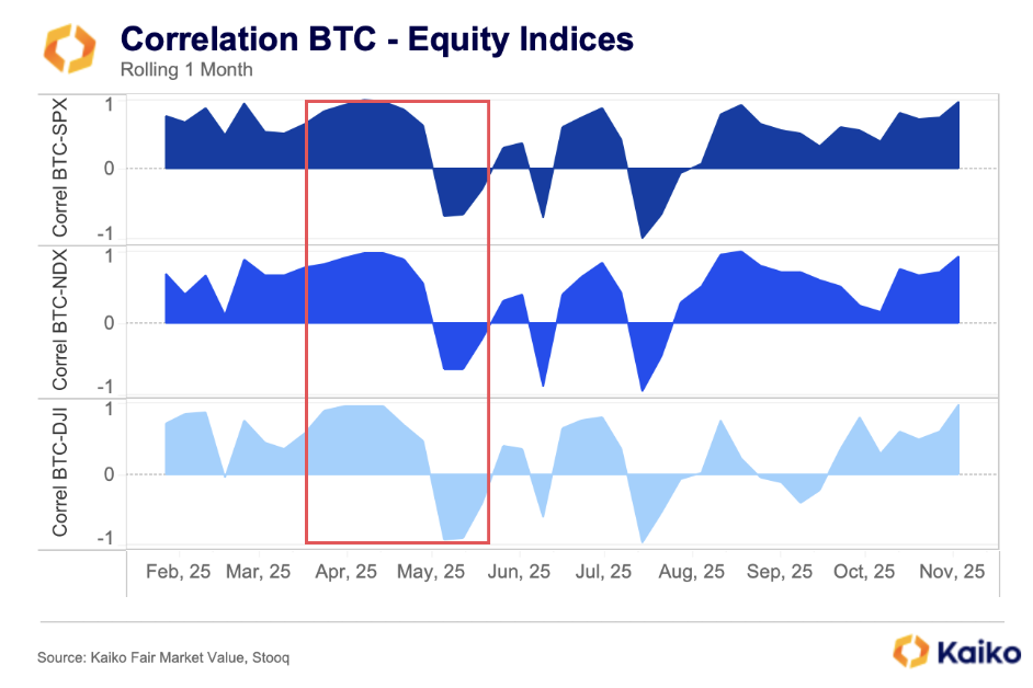 Screenshot 2025-11-17 at 18.33.46