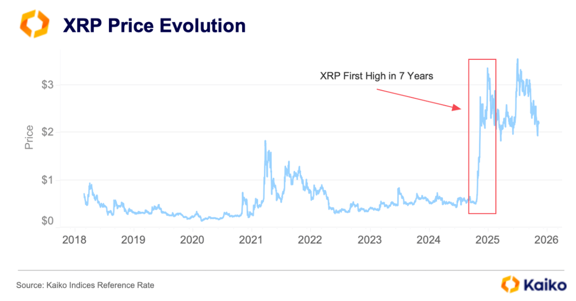 Screenshot 2025-12-01 at 20.13.46