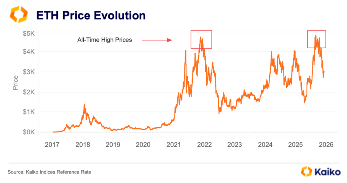 Screenshot 2025-12-01 at 20.13.51