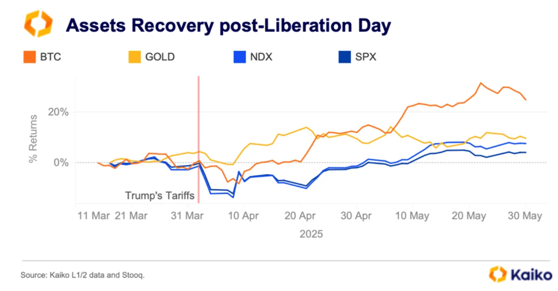 Screenshot 2025-12-01 at 20.14.00