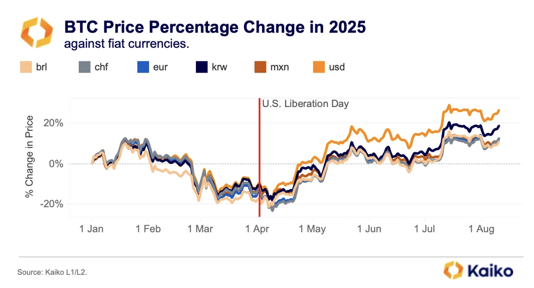 Screenshot 2025-12-01 at 22.24.18