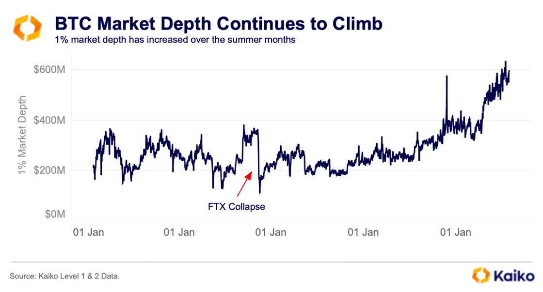 Screenshot 2025-12-01 at 22.30.22
