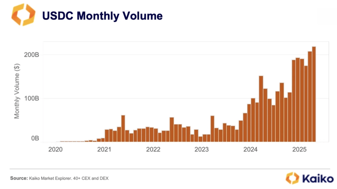 Screenshot 2025-12-01 at 22.38.31