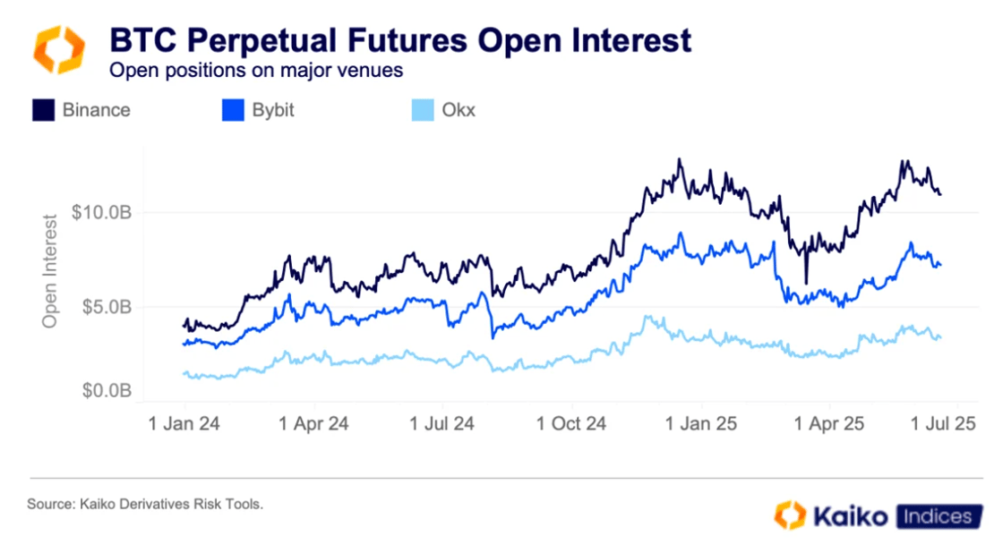 Screenshot 2025-12-01 at 22.43.20