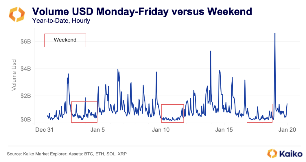 Screenshot 2026-01-22 at 18.29.01