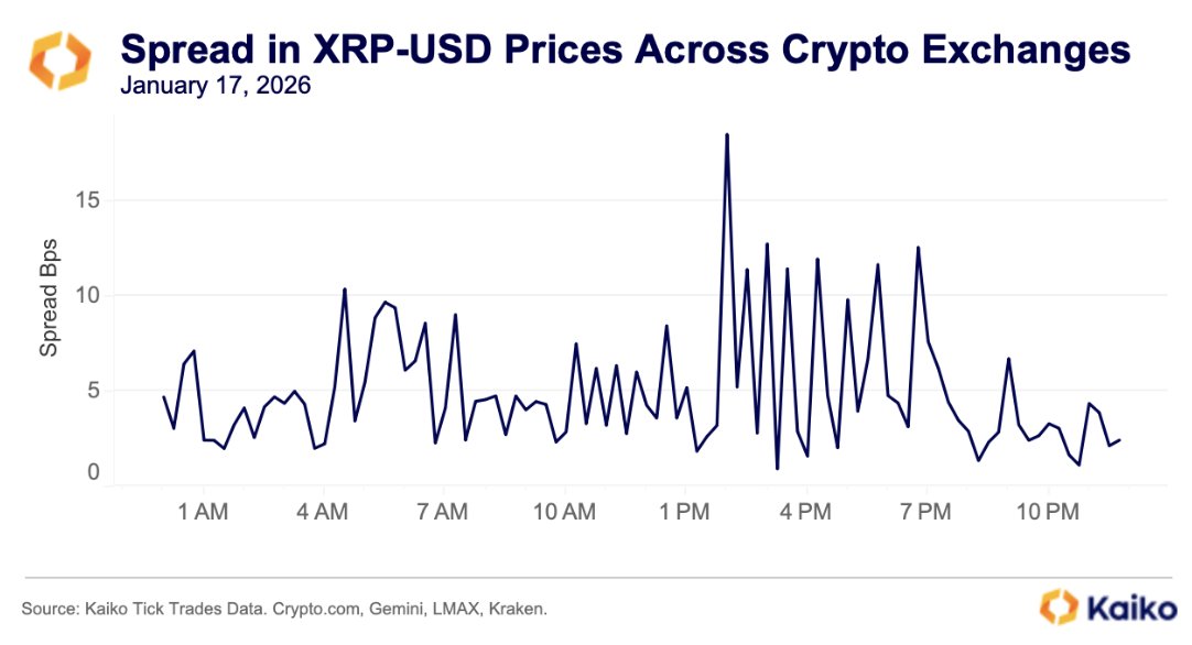 Screenshot 2026-01-22 at 18.31.20