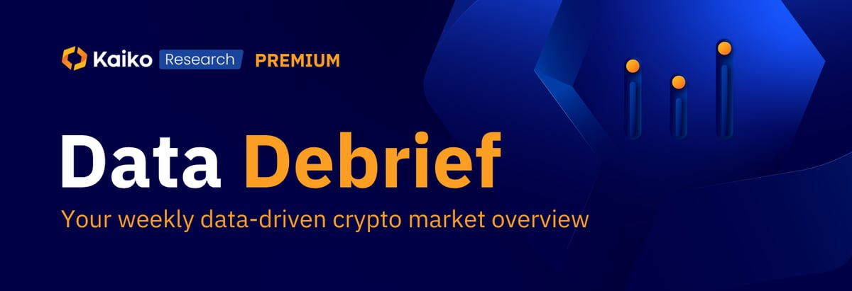 Kaiko Research Premium