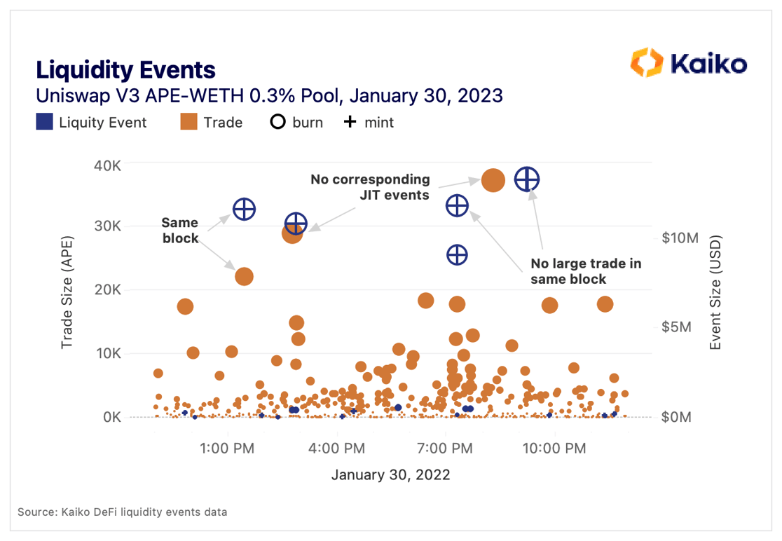 eventsnswaps