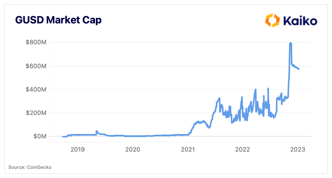 mktcap