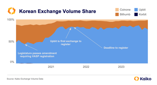 mktshare-2